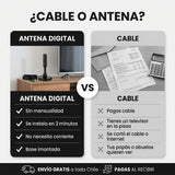 Cable vs antena digital