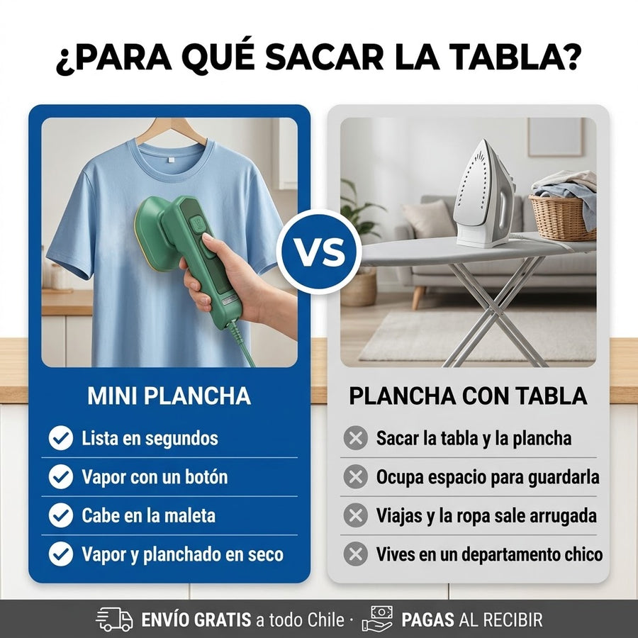 La mini plancha vs plancha con tabla