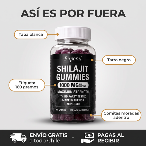Partes del tarro de gomitas